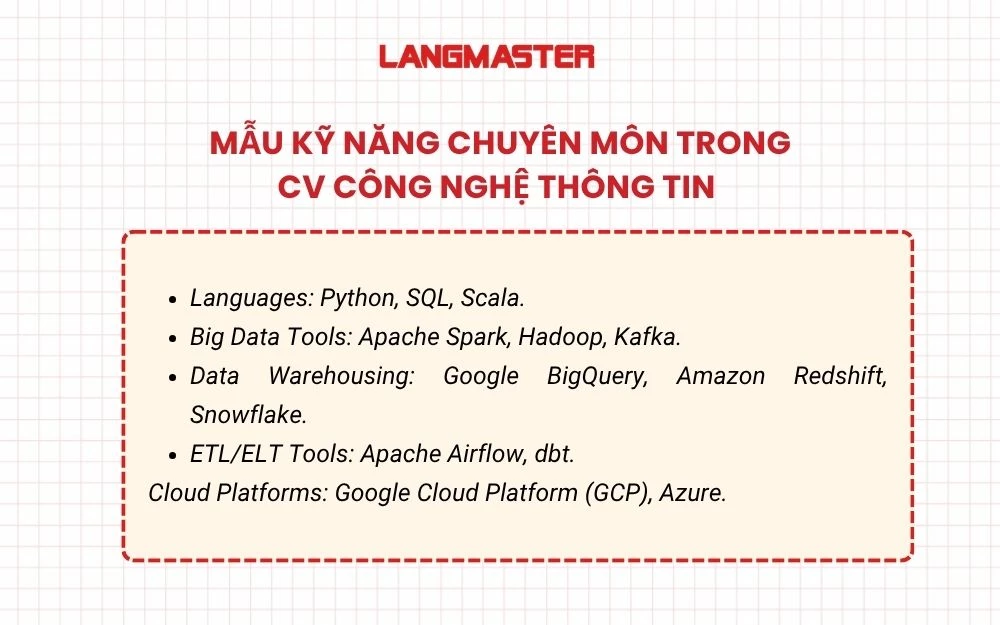 Mẫu kỹ năng chuyên môn cho vị trí Data Engineer  trong CV công nghệ thông tin