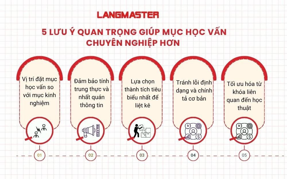 5 Lưu ý quan trọng giúp mục học vấn chuyên nghiệp hơn