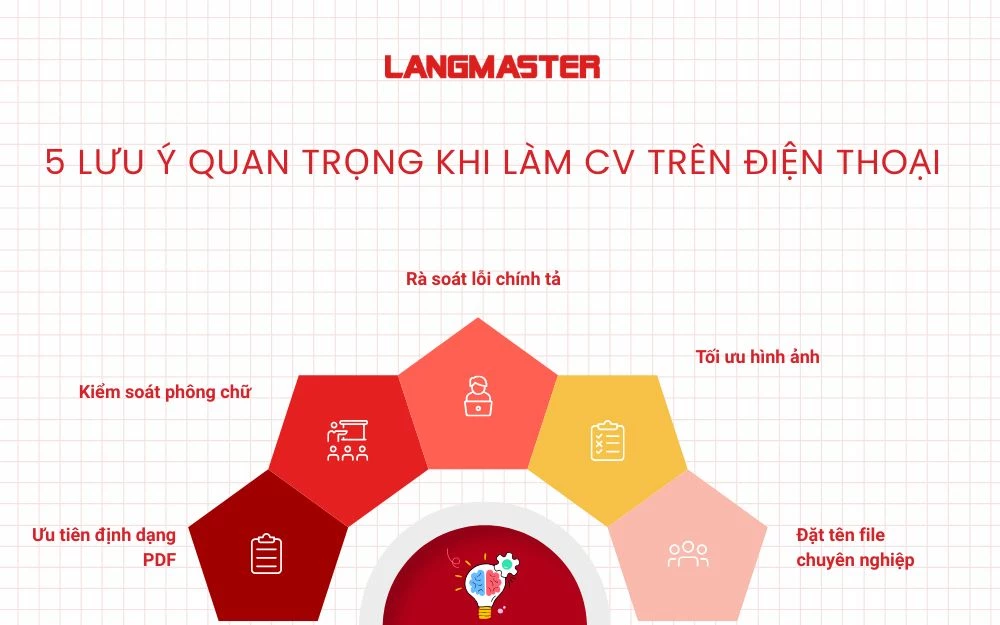 5 Lưu ý quan trọng khi làm CV trên điện thoại