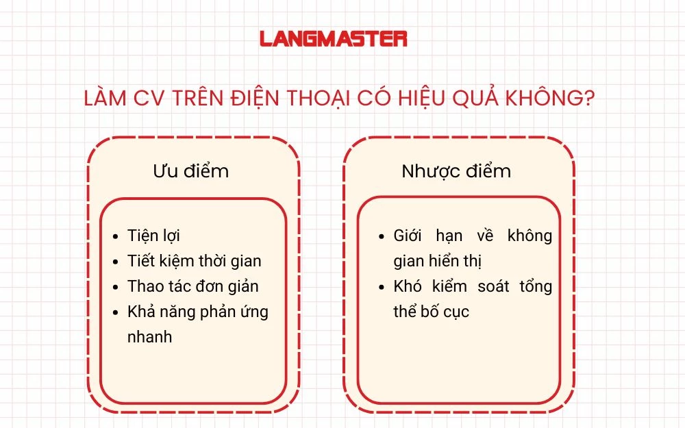 Ưu điểm & Nhược điểm của việc làm CV trên điện thoại