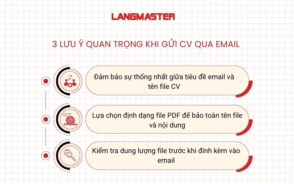 3 Lưu ý quan trọng khi gửi CV qua Email
