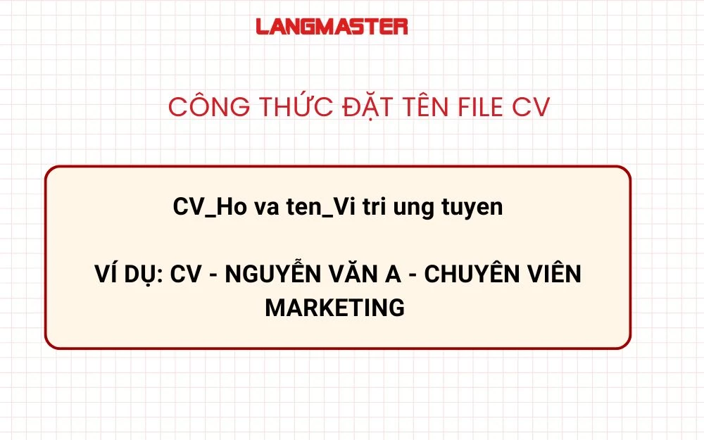 Công thức đặt tên file CV