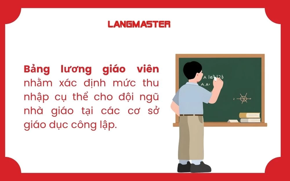 Bảng lương giáo viên nhằm đảm bảo quyền lợi kinh tế tương xứng với trình độ đào tạo