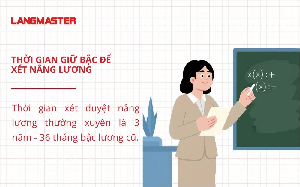 Thời gian giữ bậc để xét nâng lương