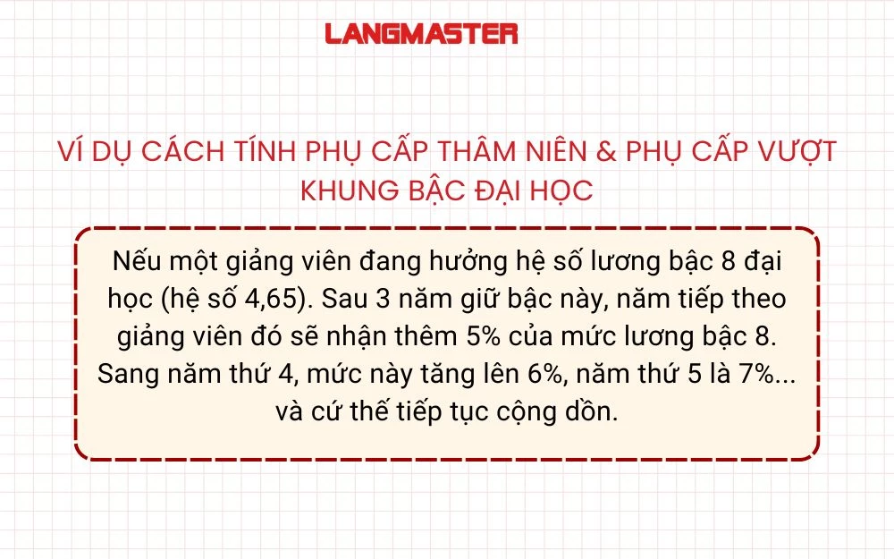 Ví dụ cách tính phụ cấp thâm niên & phụ cấp vượt khung bậc đại học