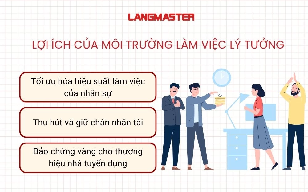 Lợi ích của môi trường làm việc lý tưởng