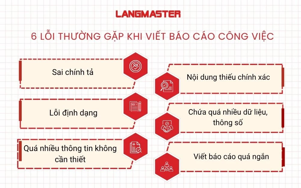 6 Lỗi thường gặp khi viết báo cáo công việc