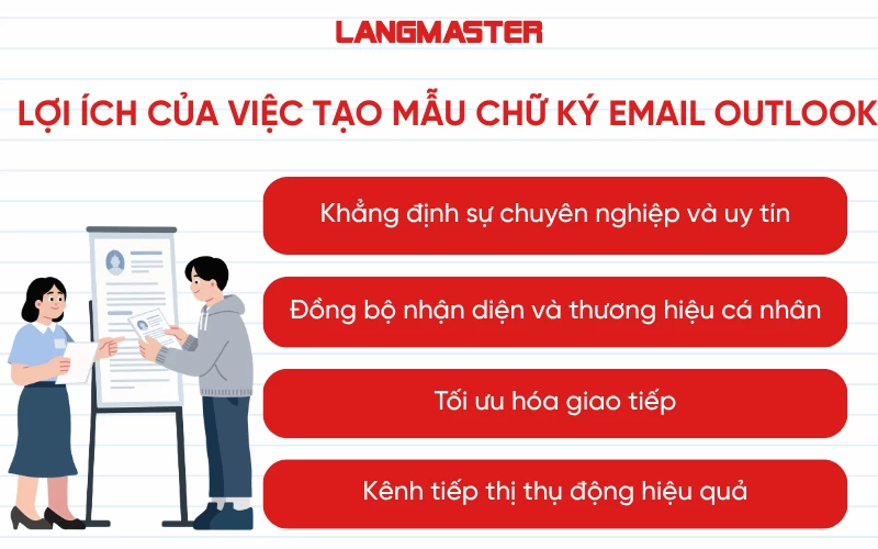 Lợi ích khi tạo mẫu chữ ký email Outlook đẹp