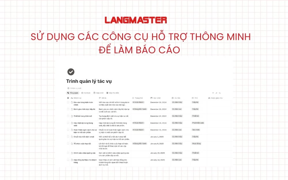 Sử dụng Notion hoặc các công cụ hỗ trợ thông minh để làm báo cáo