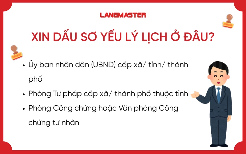 Các cơ quan thẩm quyền chứng thực chữ ký sơ yếu lý lịch