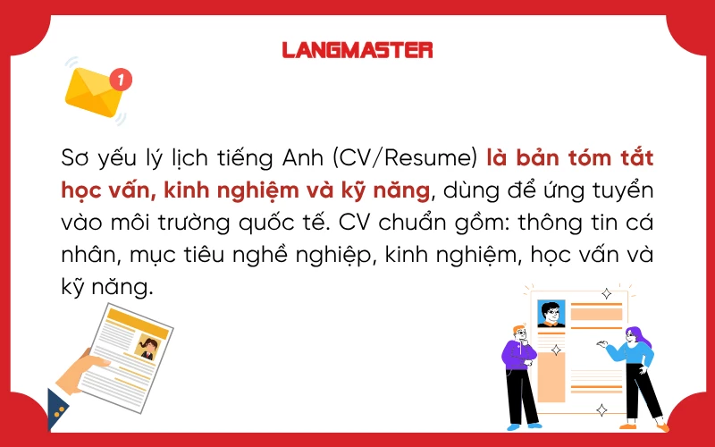 Sơ yếu lý lịch tiếng Anh Là bản tóm tắt học vấn, kinh nghiệm làm việc và kỹ năng