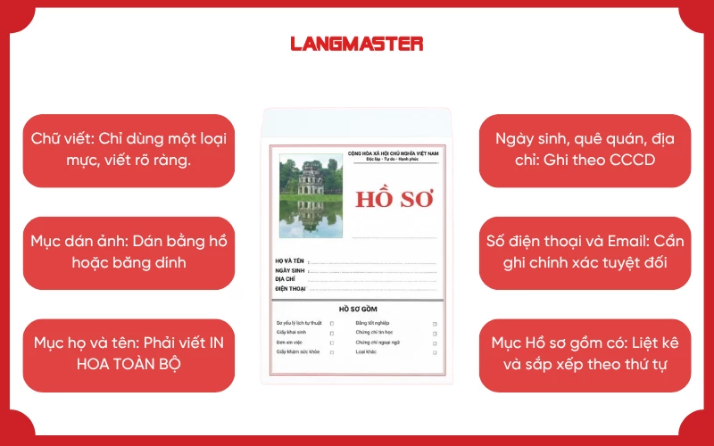 Cách ghi bìa hồ sơ xin việc