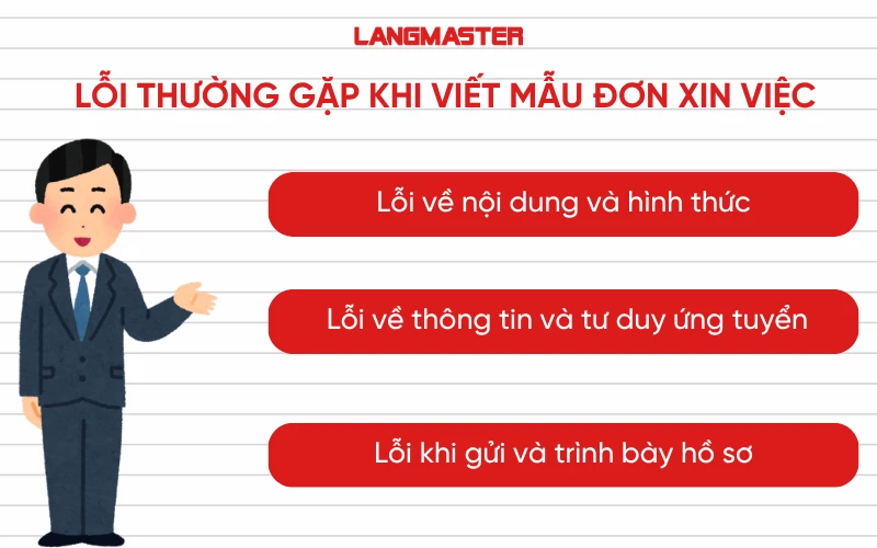 Các lỗi thường gặp khi viết mẫu đơn xin việc