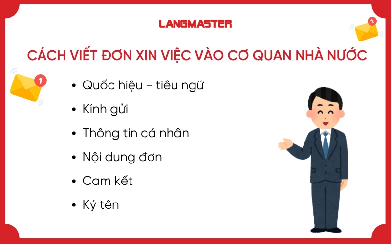 Cách viết đơn xin việc vào cơ quan nhà nước chi tiết nhất