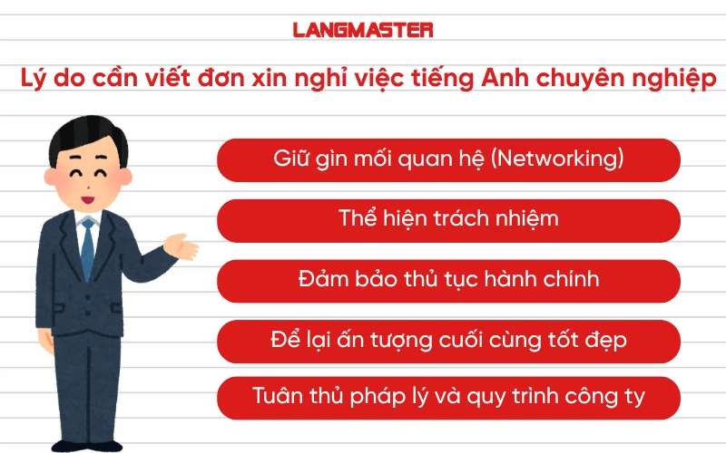 Lý do cần viết đơn xin nghỉ việc tiếng Anh chuyên nghiệp