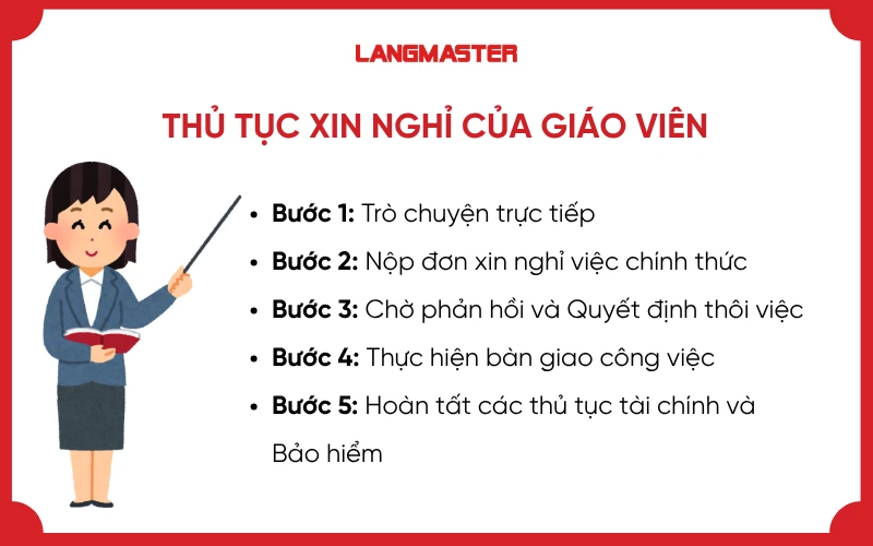 Thủ tục xin nghỉ của giáo viên