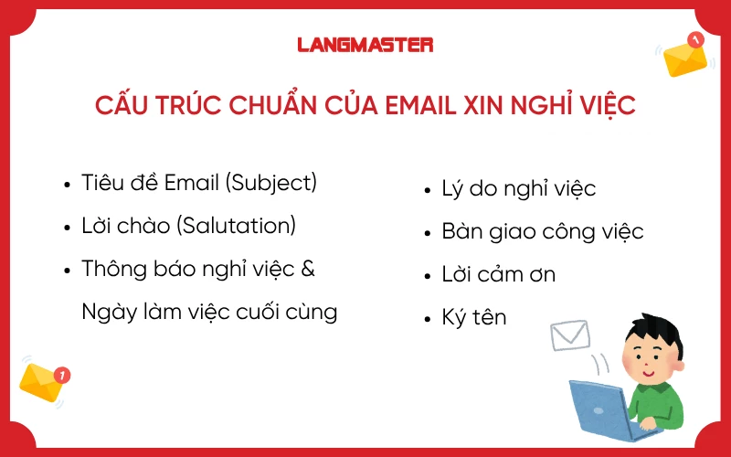 Cấu trúc chuẩn của email xin nghỉ việc