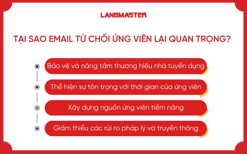Tại sao email từ chối ứng viên lại quan trọng?