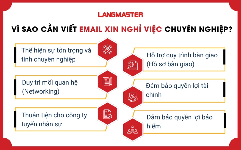 Vì sao cần viết email xin nghỉ việc chuyên nghiệp?