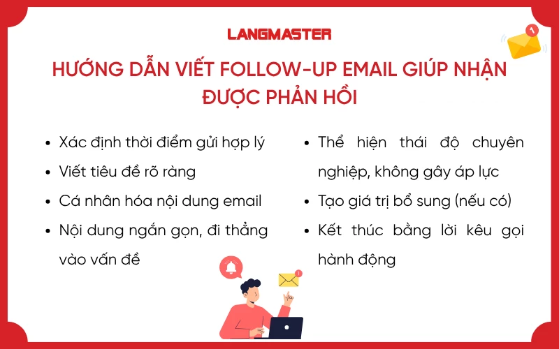 Hướng dẫn viết follow-up email giúp nhận được phản hồi