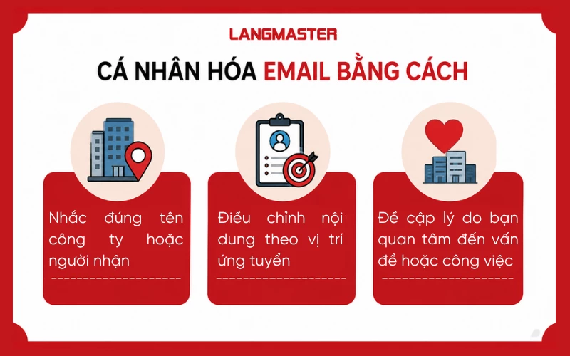 Cá nhân hóa email bằng 3 cách