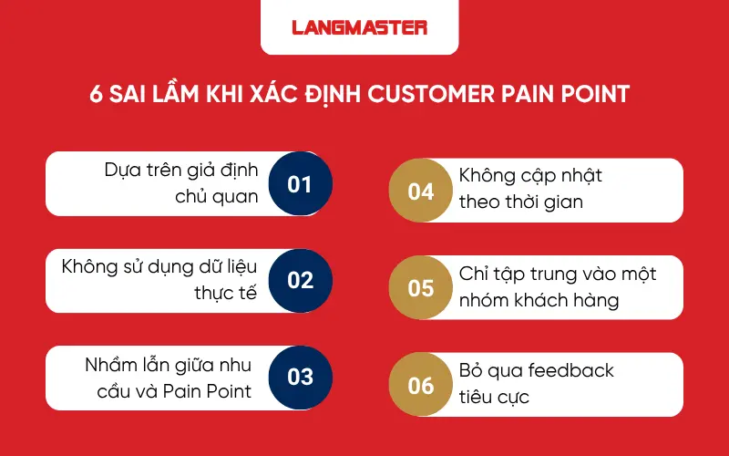 6 Sai lầm khi xác định Customer Pain Point