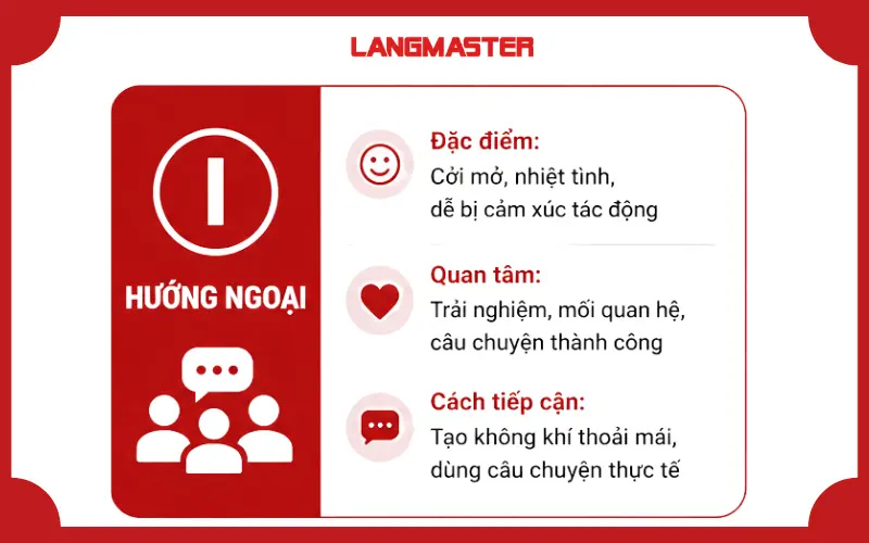 Đặc điểm và cách tiếp cận nhóm cởi mở, hướng ngoại