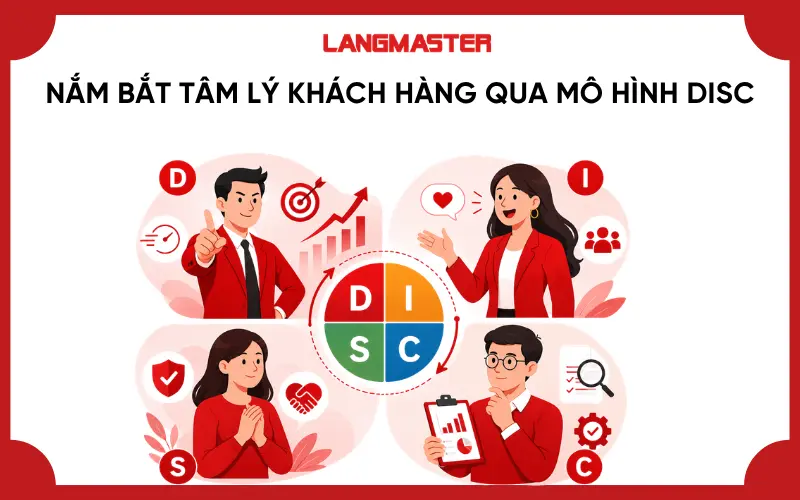 Nắm bắt tâm lý khách hàng qua mô hình DISC
