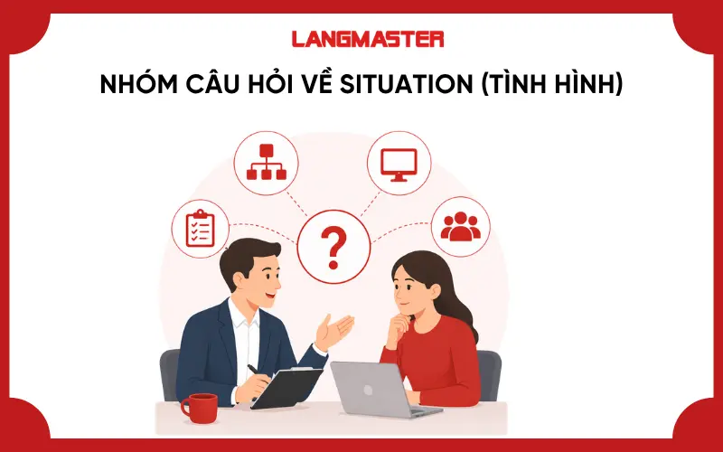 Nhóm câu hỏi về Situation (Tình hình)