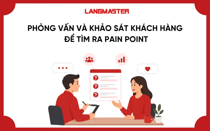 Phỏng vấn và khảo sát khách hàng
  để tìm ra pain point