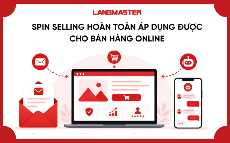 SPIN Selling có áp dụng được cho bán hàng online