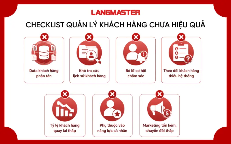 Checklist nhận biết doanh nghiệp đang quản lý khách hàng chưa hiệu quả