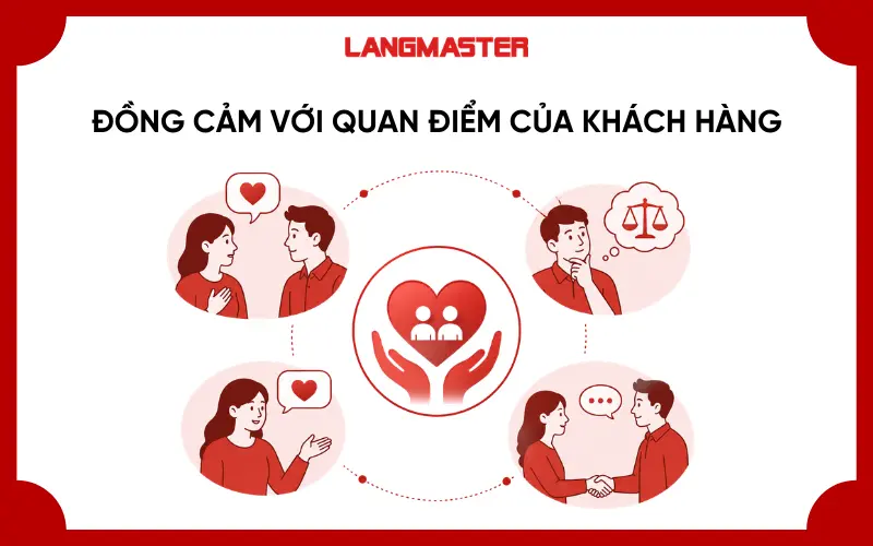 Đồng cảm với quan điểm của khách hàng