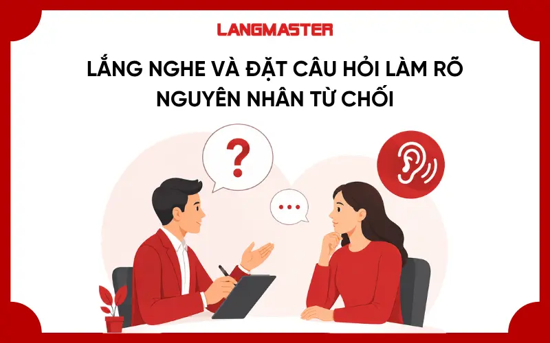 Lắng nghe và đặt câu hỏi làm rõ nguyên nhân từ chối