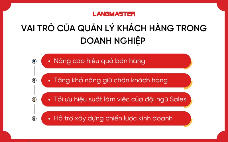 Vai trò của quản lý khách hàng trong doanh nghiệp