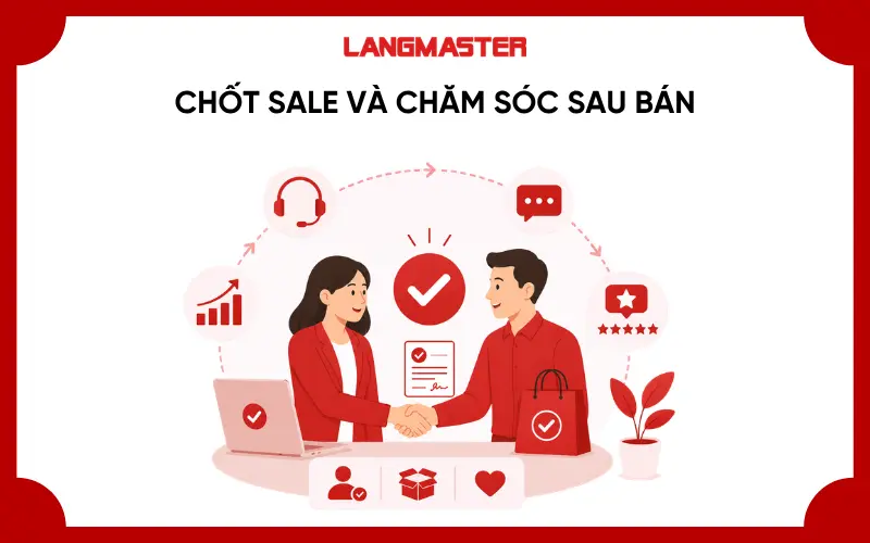 Chăm sóc sau bán và khai thác cơ hội tiếp theo