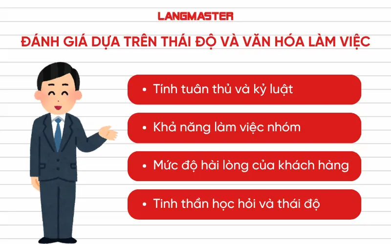 Tiêu chí đánh giá dựa trên thái độ và văn hóa làm việc