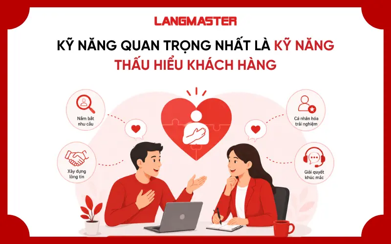Kỹ năng quan trọng nhất là kỹ năng thấu hiểu khách hàng