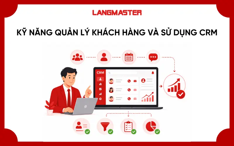 Kỹ năng quản lý khách hàng và sử dụng CRM