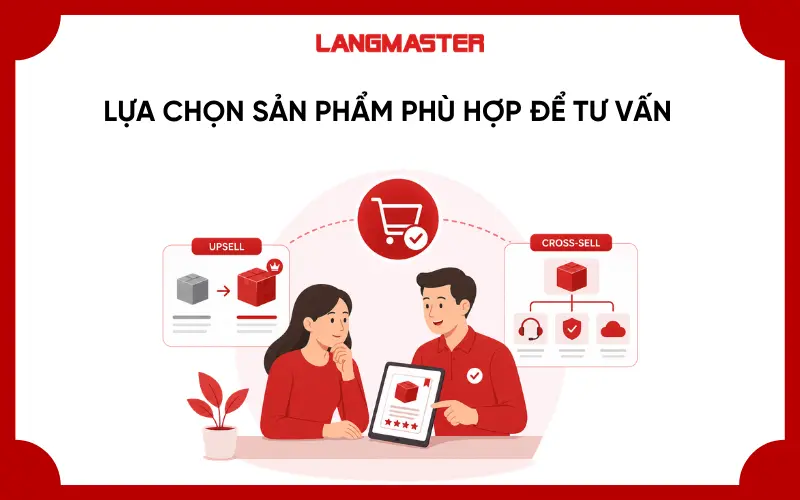 Lựa chọn sản phẩm phù hợp để Upsell và Cross-sell