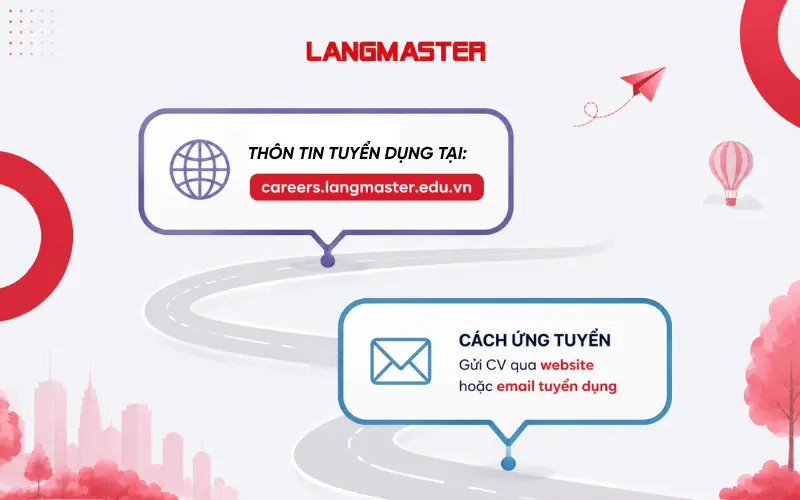 Hướng dẫn ứng tuyển các vị trí tại Langmaster