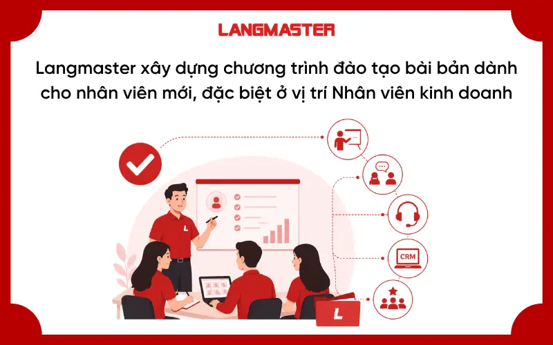 Langmaster có chương trình đào tạo cho nhân viên mới