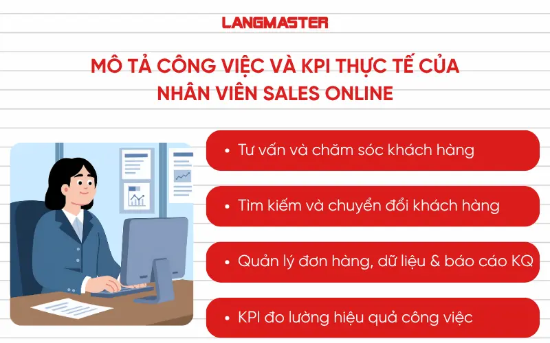 Mô tả công việc và KPI thực tế của nhân viên Sales Online