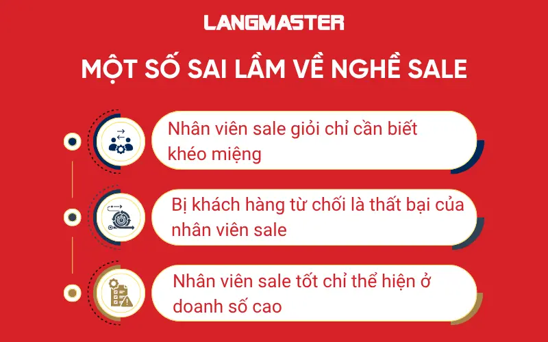 Một số sai lầm về nghề Sale