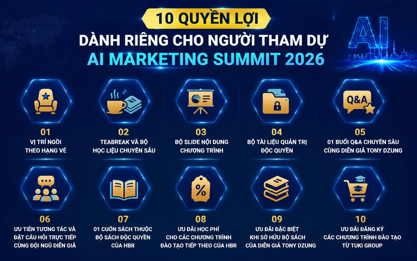 10 quyền lợi đặc biệt dành cho người tham dự AI Marketing Summit 2026 – bộ đặc quyền giúp nâng cao trải nghiệm học tập, kết nối chuyên gia và tối ưu giá trị sau sự kiện.