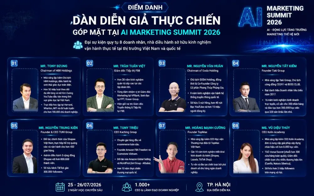 Danh sách 8 diễn giả thực chiến tại AI Marketing Summit 2026 – quy tụ các nhà lãnh đạo doanh nghiệp, chuyên gia marketing và thương mại điện tử hàng đầu