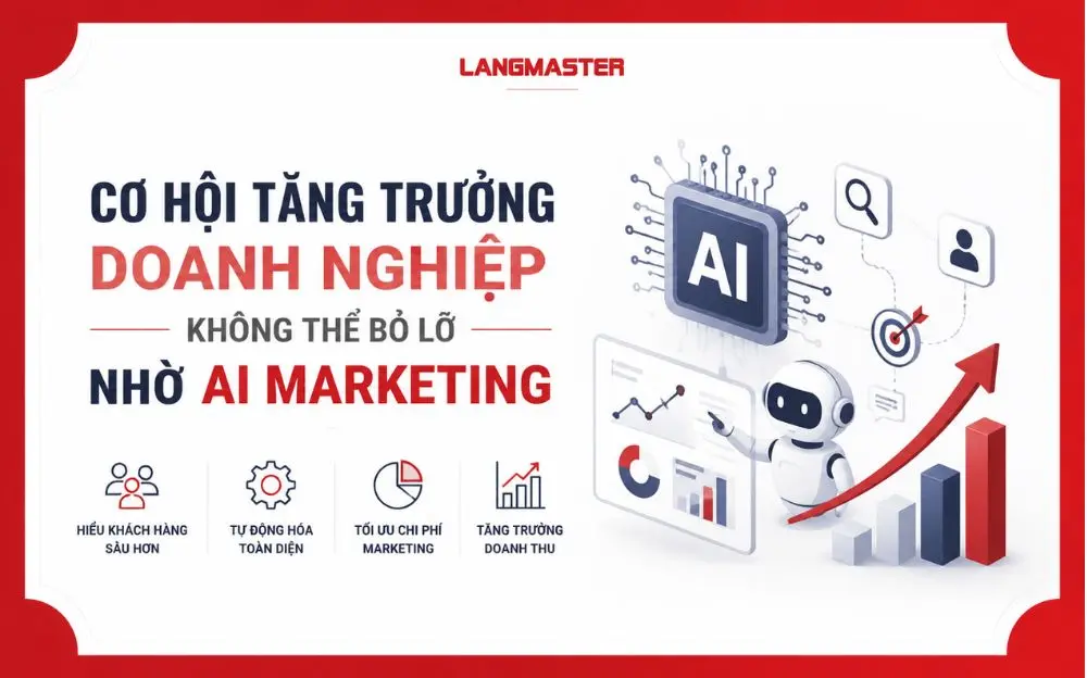 CƠ HỘI TĂNG TRƯỞNG DOANH NGHIỆP KHÔNG THỂ BỎ LỠ NHỜ AI MARKETING