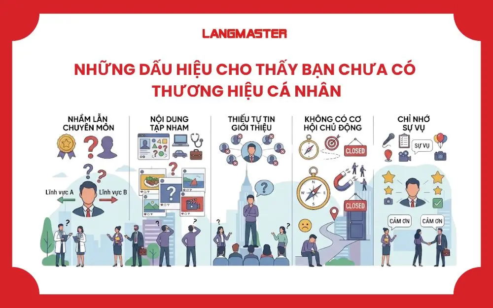 5 Dấu hiệu cho thấy bạn chưa có thương hiệu cá nhân