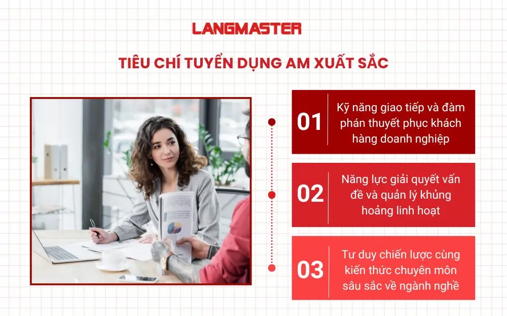 Tiêu chí tuyển dụng AM xuất sắc