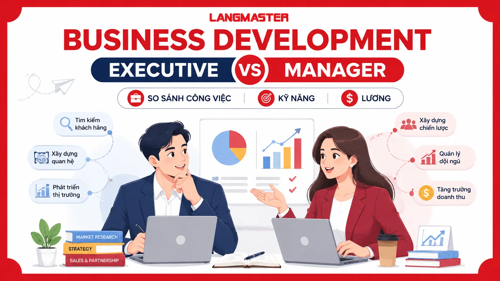 BUSINESS DEVELOPMNENT EXCUTIVE vs MANAGER: CÔNG VIỆC, KỸ NĂNG, LƯƠNG